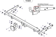 Towtrust fixed flange - fixed, towbar