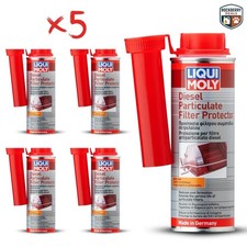 Liqui Moly Diesel Particulate