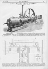 LONG EATON Derbyshire Pumping Machinery at the Waterworks Antique Print 1892