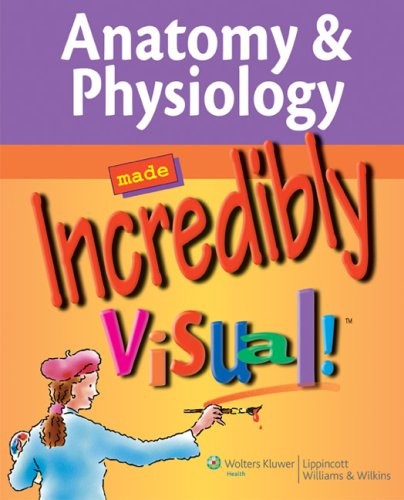 Anatomy and physiology - anatomy, made