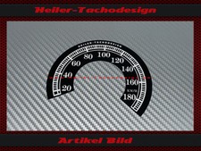 Speedometer Sticker for Harley