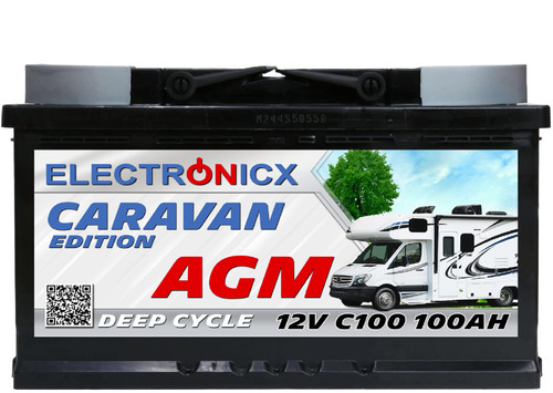 Electronicx caravan edition - electronicx, edition-2