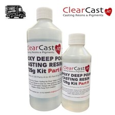 Epoxy Deep Pour Clear Casting