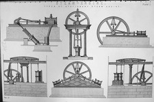 Old Stationary Steam Engine