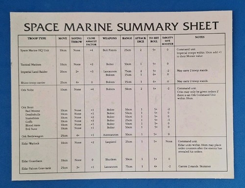 Epic 40k space marine adeptus - space,