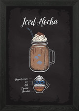Coffee Types Iced Mocha Framed