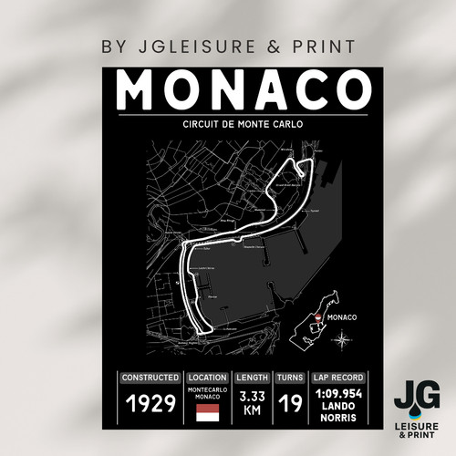 Formula one circuits tracks - one,