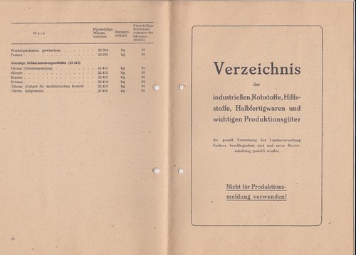 Dresden directory 1946 - dresden,, state
