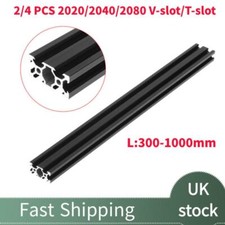 2020 2040 2080 Aluminium