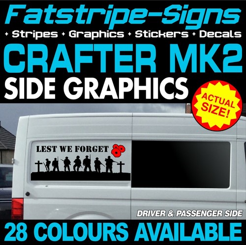 Fit crafter mk2 - crafter, mwb