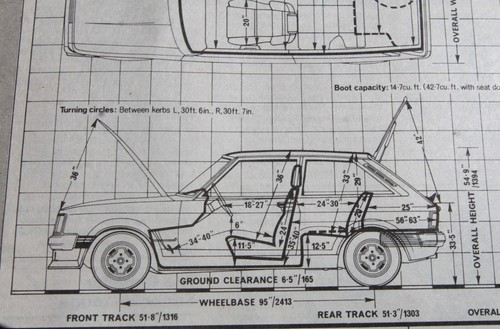 Original 1979 autocar - original,