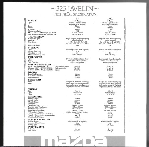 Mazda 323 javelin - mazda,