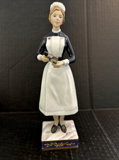 ROYAL WORCESTER NURSE SISTER UNIVERSITY COLLEGE HOSPITAL FIGURINE 1965 LIMITED