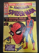The Amazing Spider-Man Annual