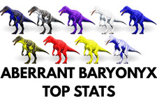 Aberrant Baryonyx TOP STATS