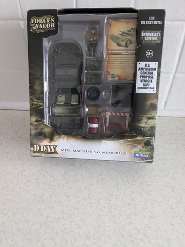 Unimax forces valour scale - forces, of
