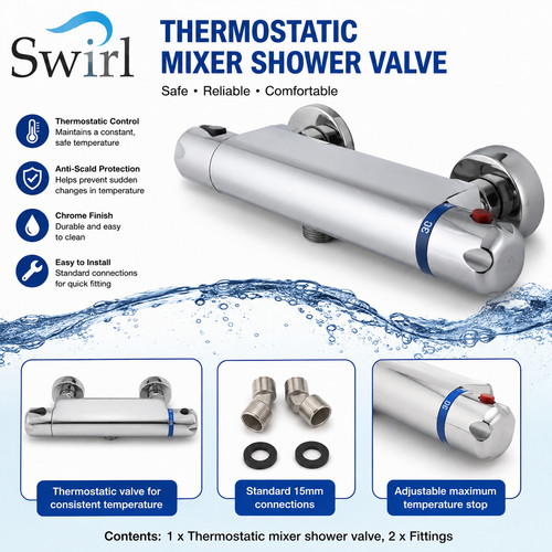 Swirl exposed thermostatic - exposed,