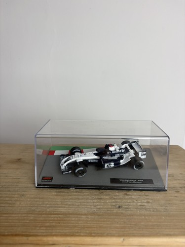 Scale formula 1 - f1,