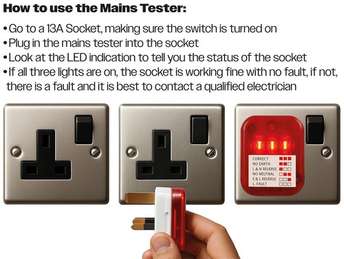 Mains socket tester 240v - uk,