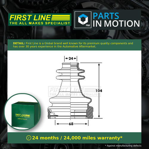 Joint boot fits - joint,