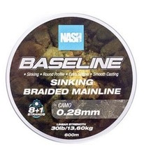 Nash Baseline Sinking Braid
