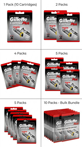 Gillette contour plus razor - gillette,