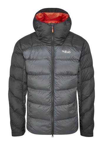 Rab neutrino pro men - neutrino,