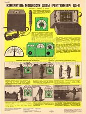 Soviet Russian Civil Defense