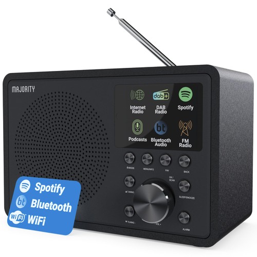 Majority touro internet radio - touro,