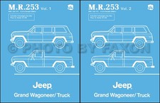 Jeep Truck and Grand Wagoneer