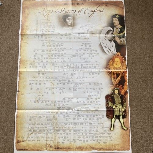 Amazing detailed wallchart - detailed,