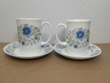 Extremely Rare Wedgwood