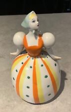 SOVIET RUSSIAN USSR FIGURINE