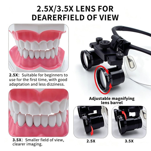 Dental loupes 3 - loupes, 2.