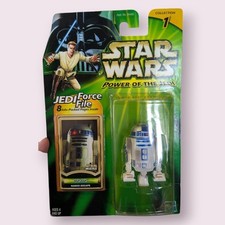 Star Wars Power of the Jedi R2