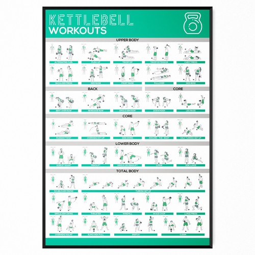 Kettlebell chart exercise gym - kettlebell,