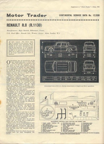 Renault r1130 motor trader - renault,