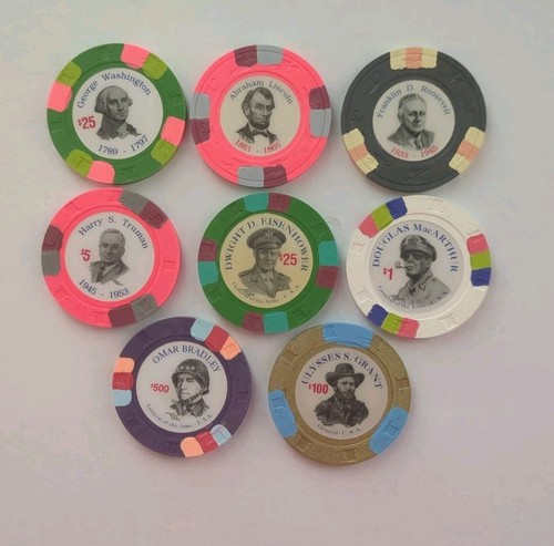 Presidents and generals - u.s.,