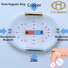 Erato Blakoe ED Enlagerment
