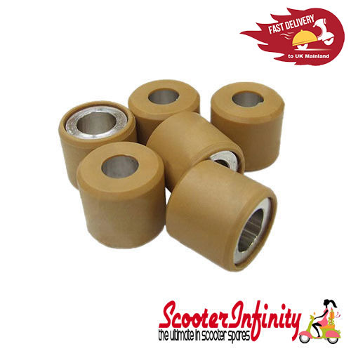 Rollers variator - variator, (rms)