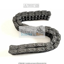 Chain Distribution Did