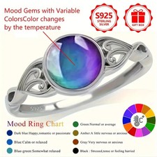 925 Sterling Silver Colour Changing Mood Ring for Women Vintage Swirl Ring