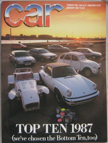 Car 1987 featuring renault - 01/1987,