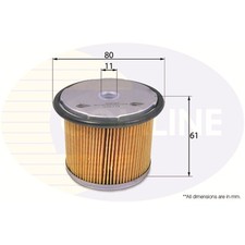 Fuel Filter For Peugeot 205