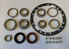 Land Rover Defender /