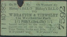 GWR Railway ticket 1898