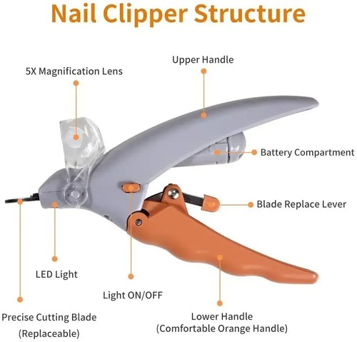 Professional pet nail - professional, clipper