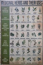 metal sign medicinal herbs and