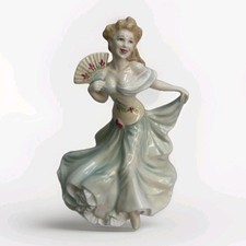 Royal Doulton Millenium