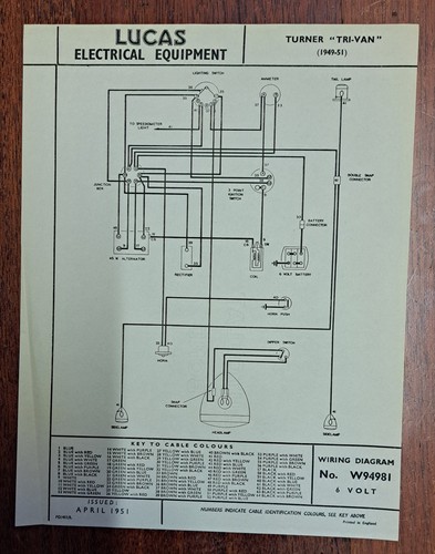 Original lucas wiring diagram - original,